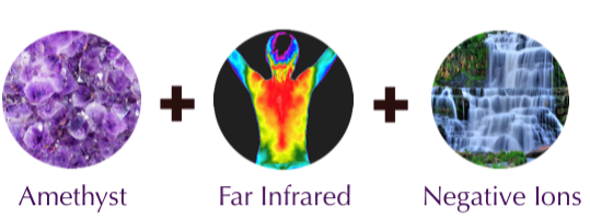 Biomat Magic 3 - Amethyst, Far-Infrared, Negative Ions